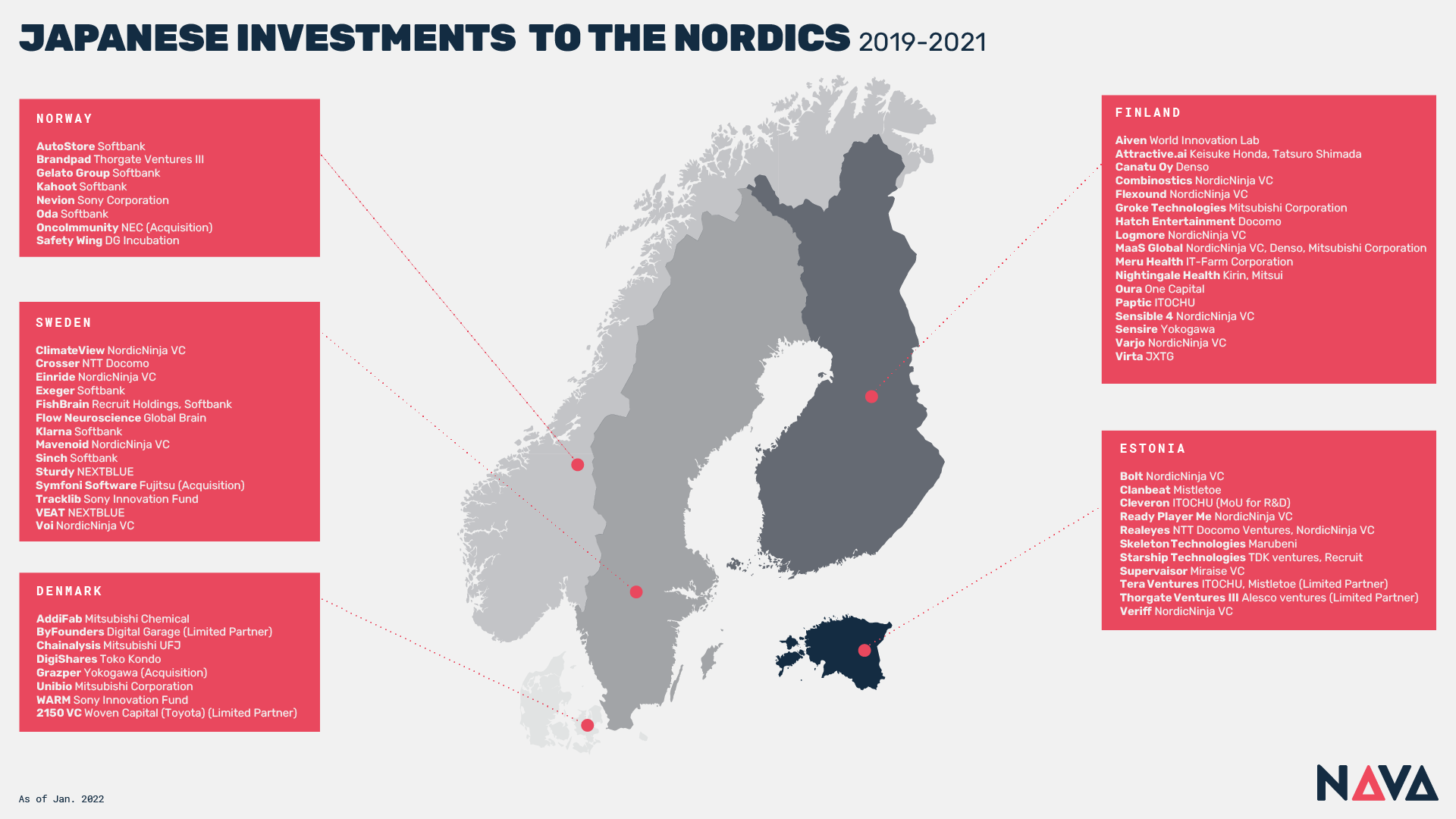 JP investments to the Nordics 2019-21. Map view